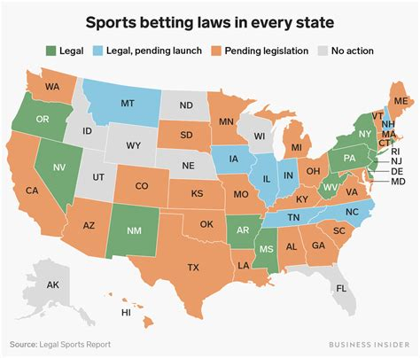 Products/mississipi Sports Betting